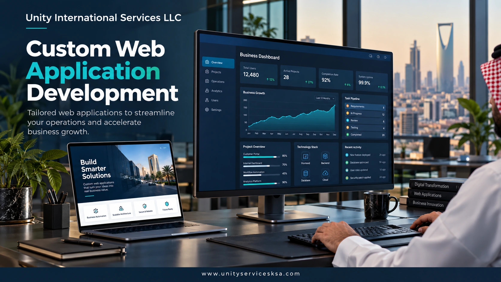 Best Web Development Company in Saudi Arabia Why Choose Unity International Services LLC